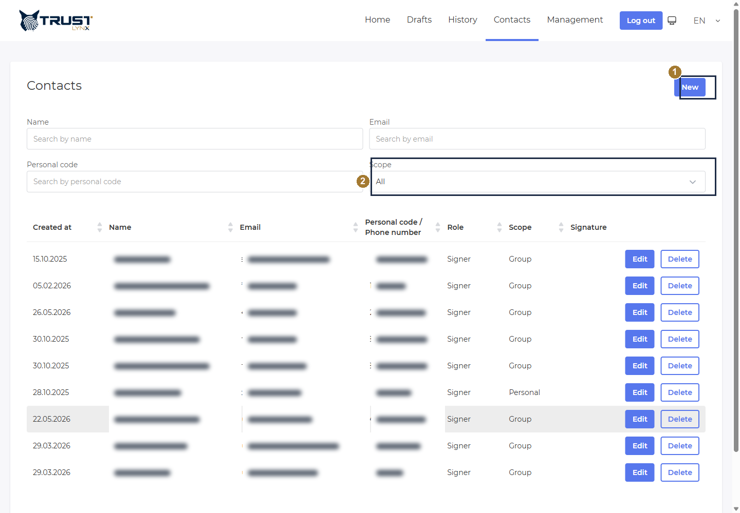 Contacts page with the New button and the Scope filter highlighted; sensitive columns are masked