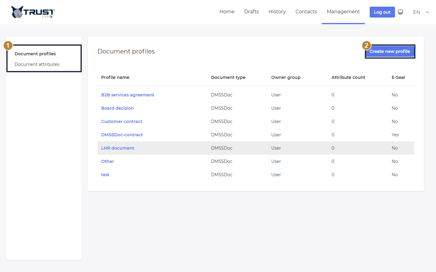 Management → Document profiles list with the sidebar and the Create new profile button highlighted